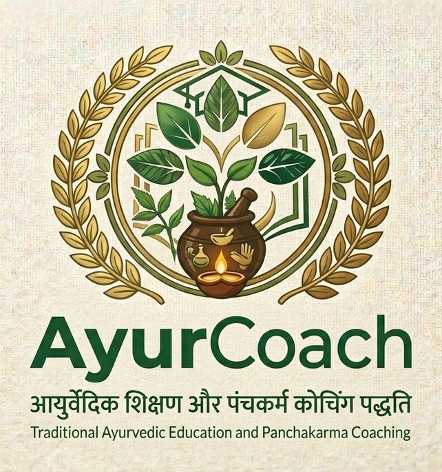 AyurCoach